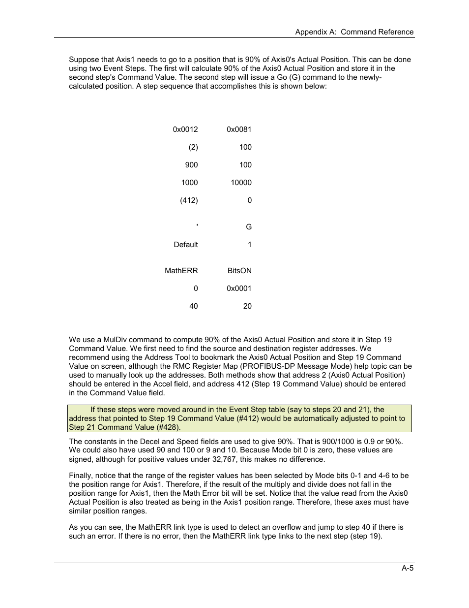 Delta RMC101 User Manual | Page 657 / 951