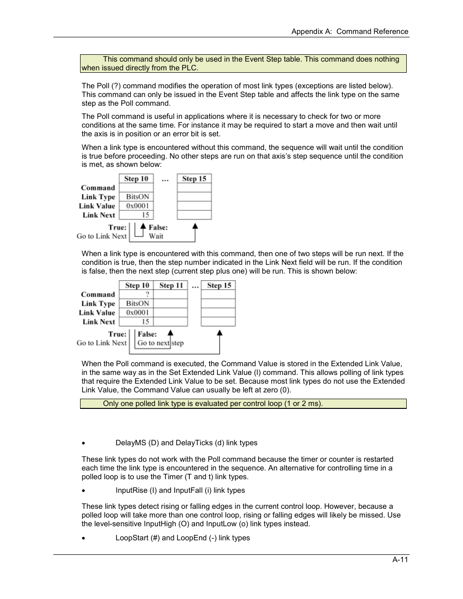 Delta RMC101 User Manual | Page 663 / 951