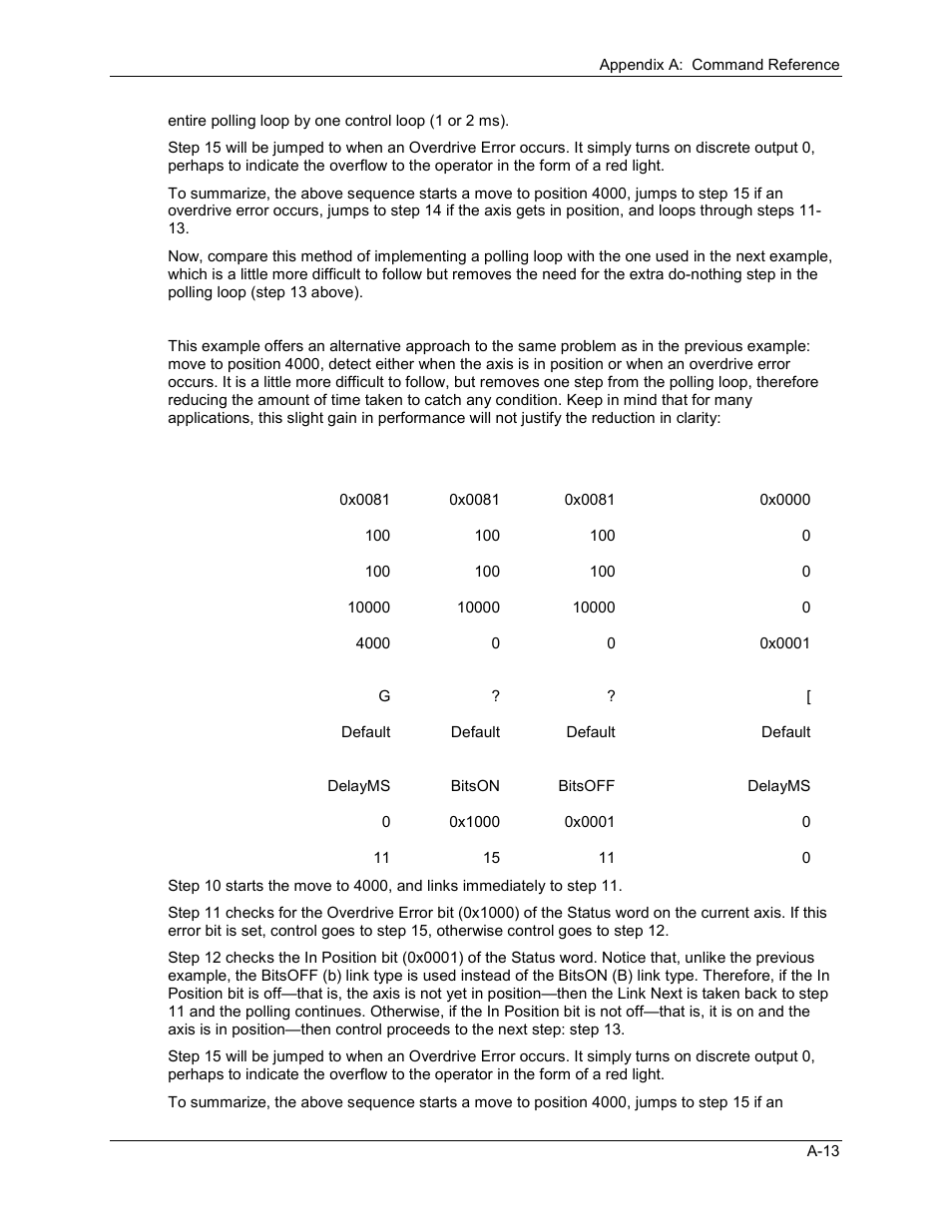 Delta RMC101 User Manual | Page 665 / 951