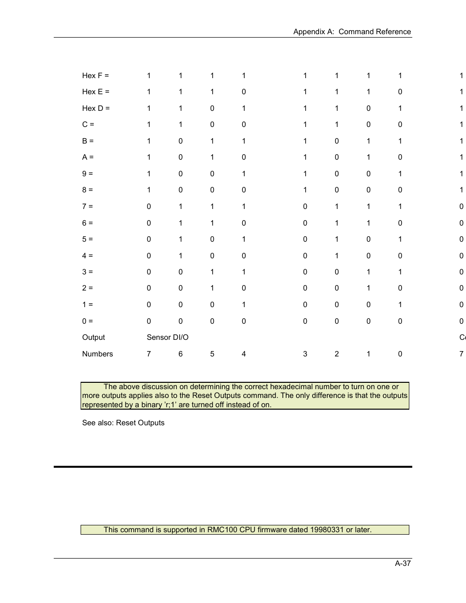 Simulate rising edge command, A.1.52 simulate rising edge command | Delta RMC101 User Manual | Page 689 / 951