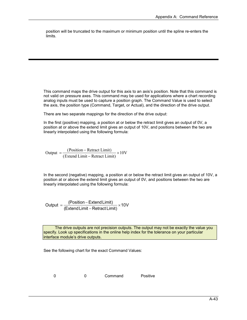 Map output to axis position, A.1.58 map output to axis position | Delta RMC101 User Manual | Page 695 / 951