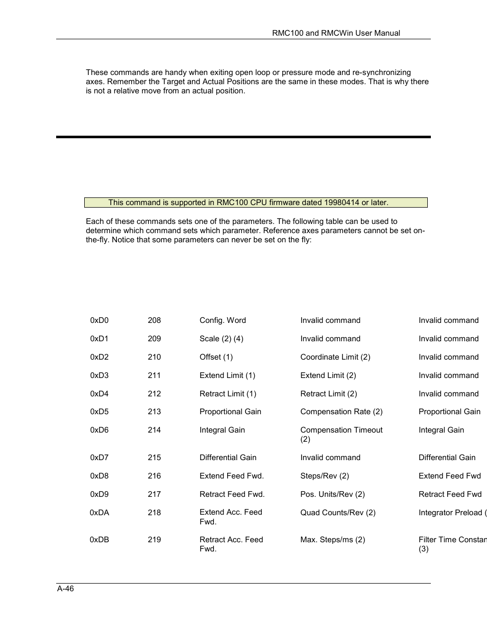 Set parameter on-the-fly, A.1.60 set parameter on-the-fly | Delta RMC101 User Manual | Page 698 / 951