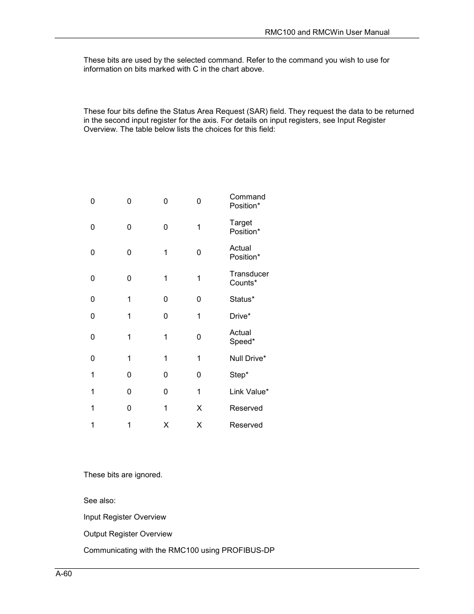 Delta RMC101 User Manual | Page 712 / 951