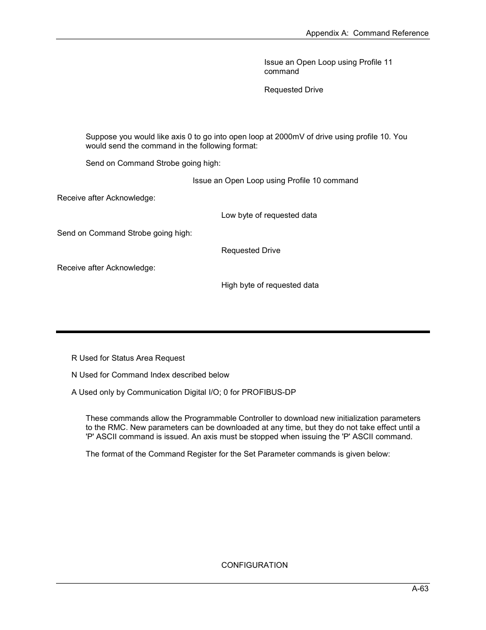 Set parameter commands, A.3.6 set parameter commands | Delta RMC101 User Manual | Page 715 / 951