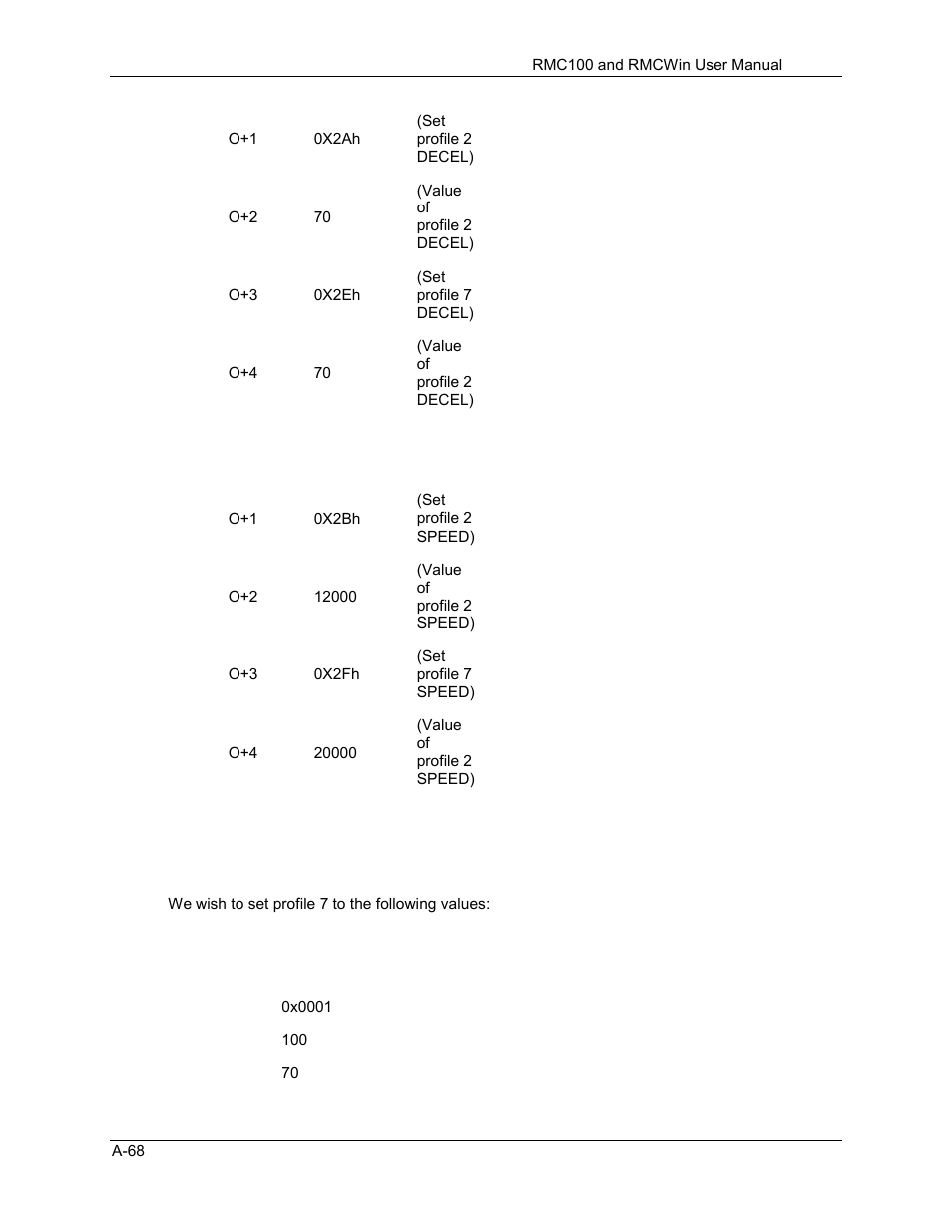 Delta RMC101 User Manual | Page 720 / 951