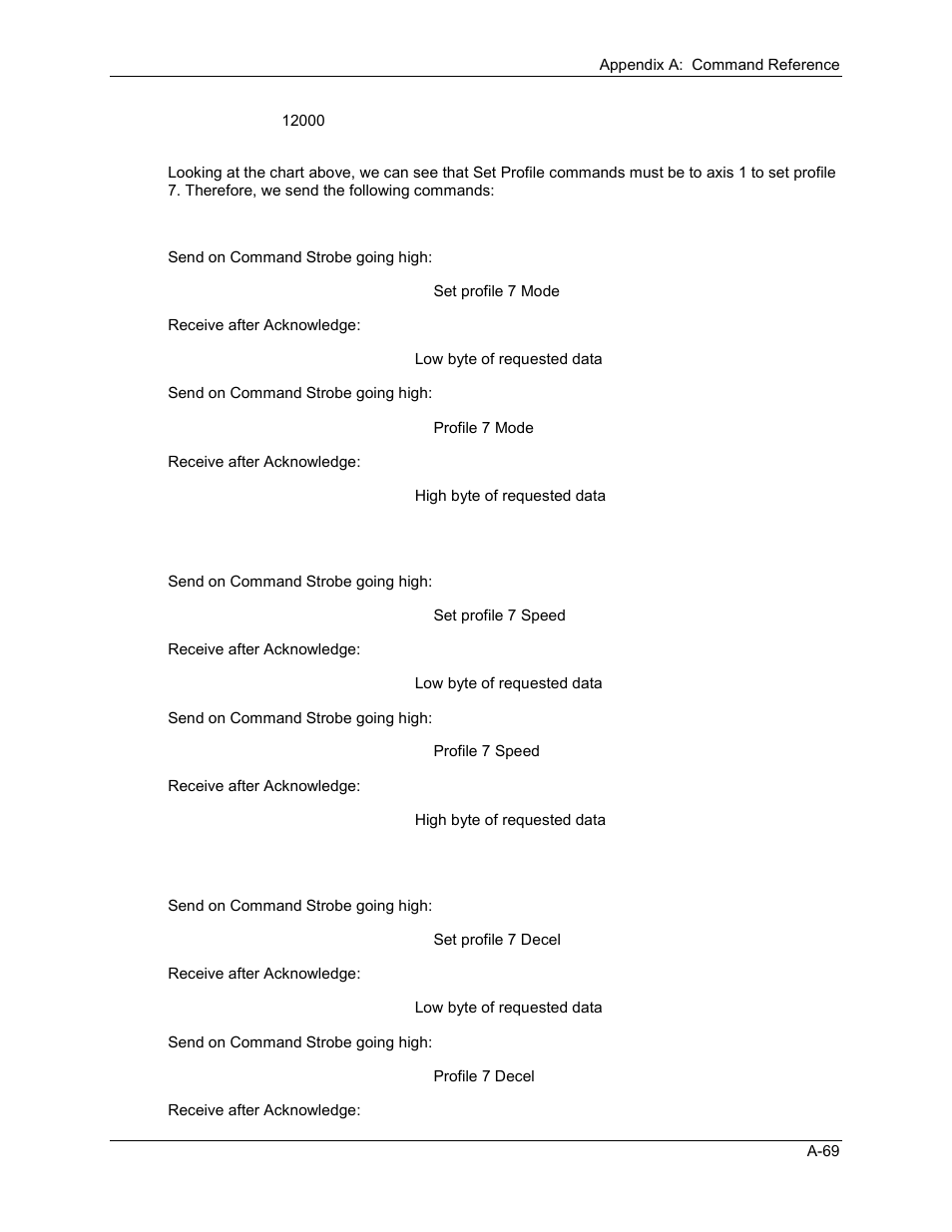 Delta RMC101 User Manual | Page 721 / 951