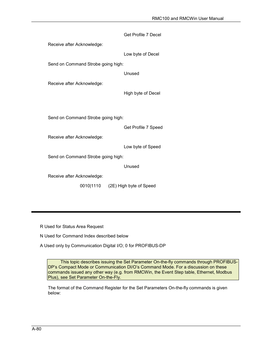 Set parameter on-the-fly plc commands, A.3.12 set parameter on-the-fly plc commands | Delta RMC101 User Manual | Page 732 / 951