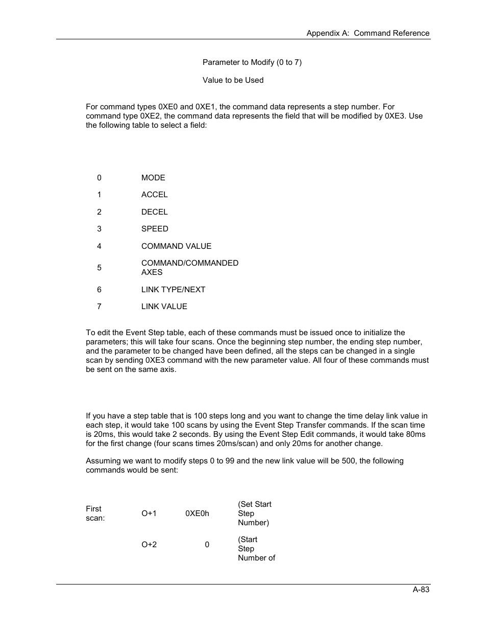 Delta RMC101 User Manual | Page 735 / 951