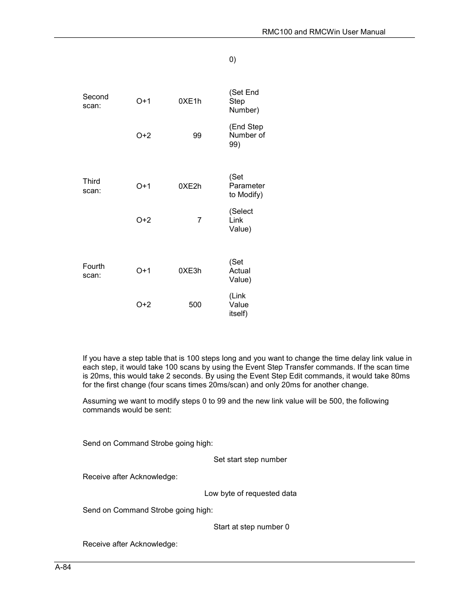 Delta RMC101 User Manual | Page 736 / 951