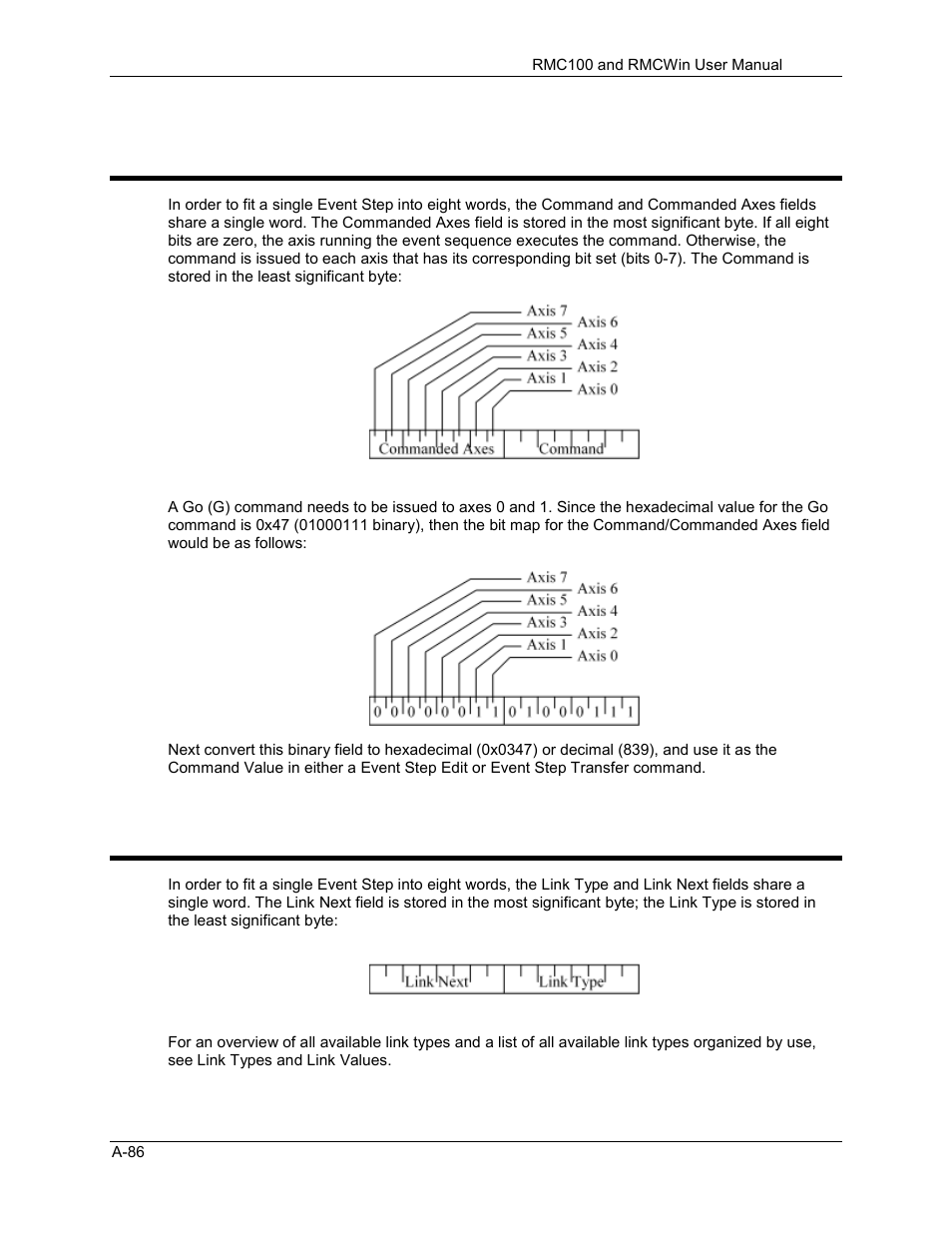 Command/commanded axes, Link type/next, A.3.14 command/commanded axes | A.3.15 link type/next | Delta RMC101 User Manual | Page 738 / 951