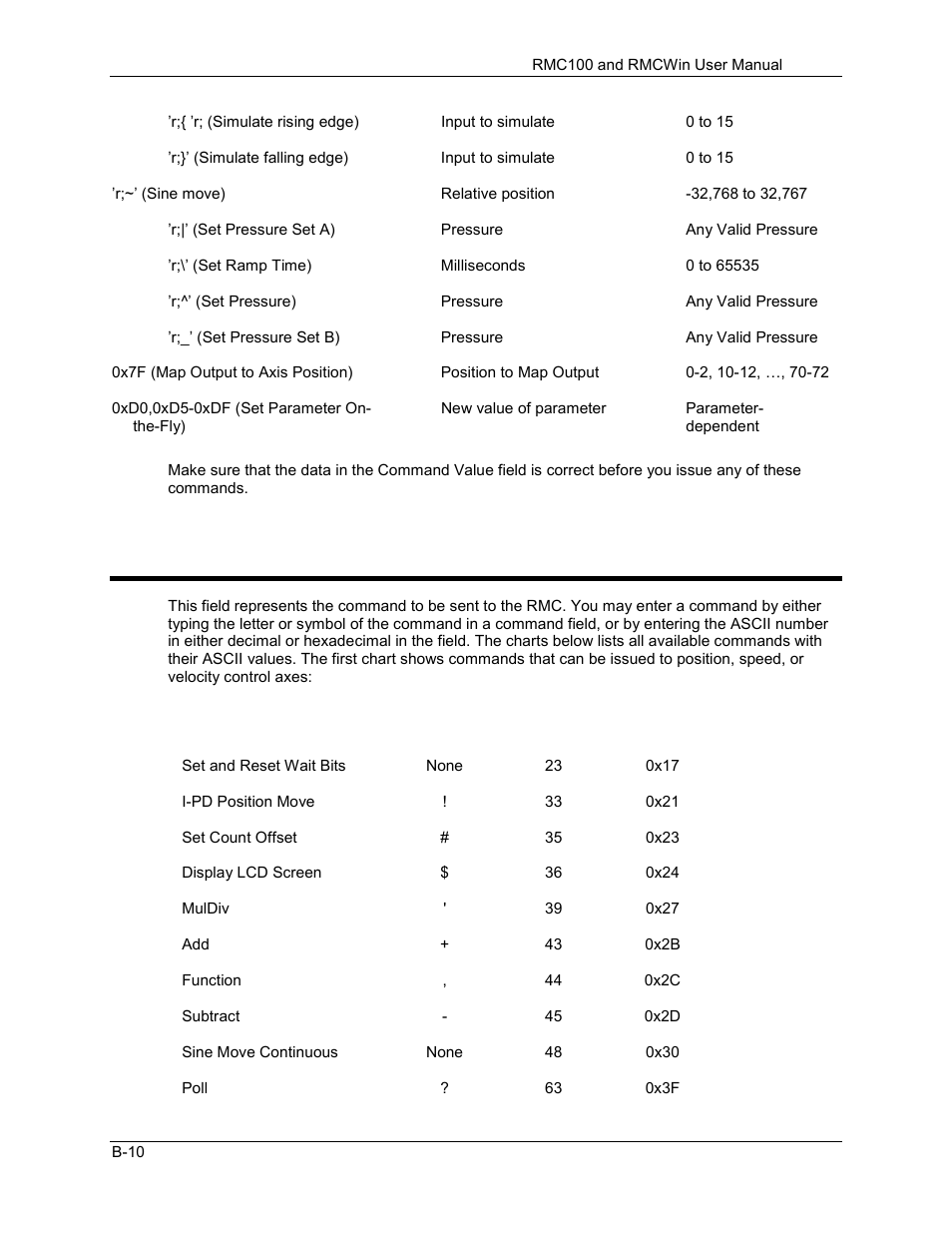 Command, B.1.7 command | Delta RMC101 User Manual | Page 758 / 951