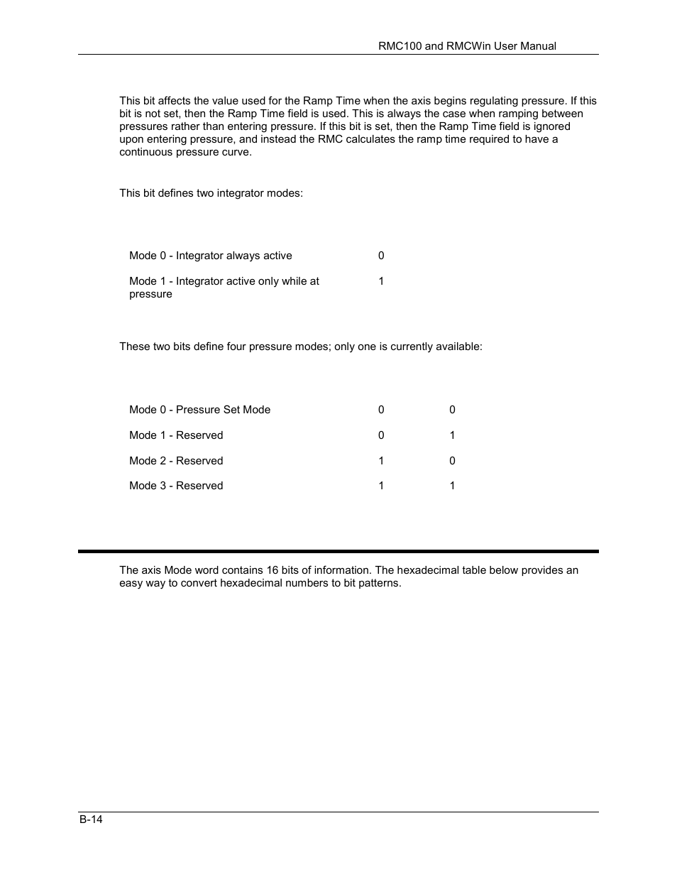 B.2.2 mode (pressure/force) bit map | Delta RMC101 User Manual | Page 762 / 951