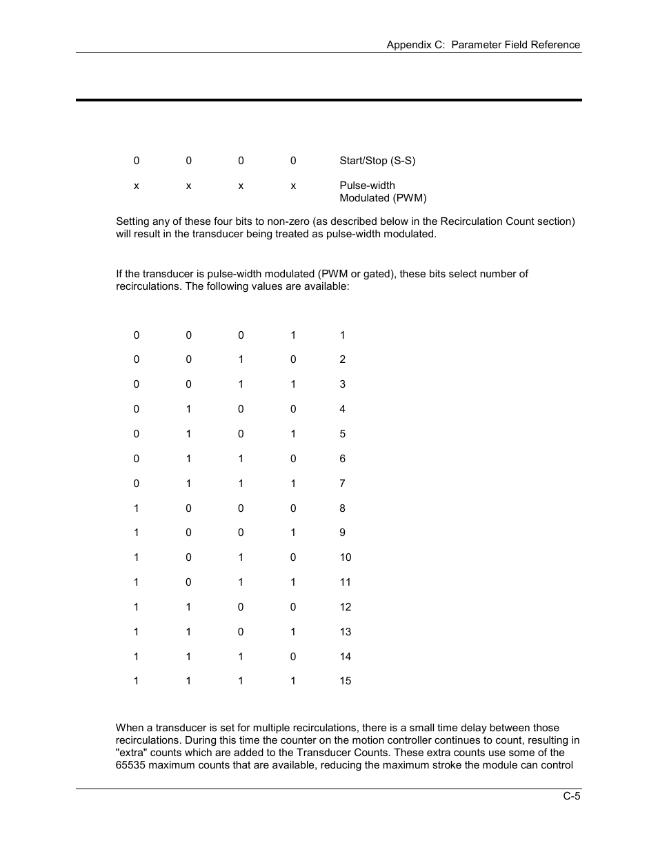 C.1.3 configuration bits - mdt specific | Delta RMC101 User Manual | Page 775 / 951