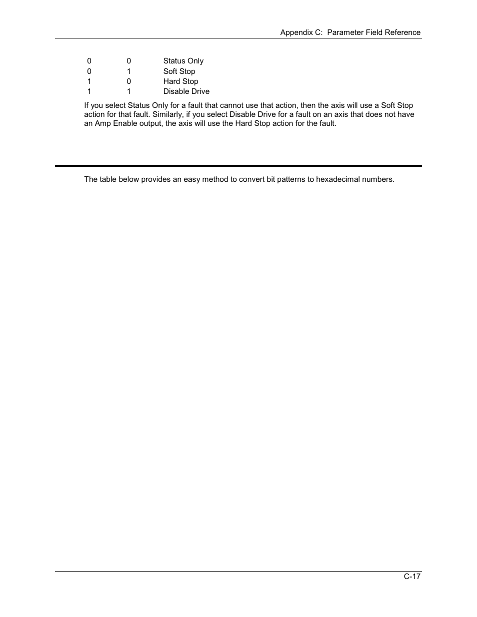 C.1.22 auto stop bit map | Delta RMC101 User Manual | Page 787 / 951