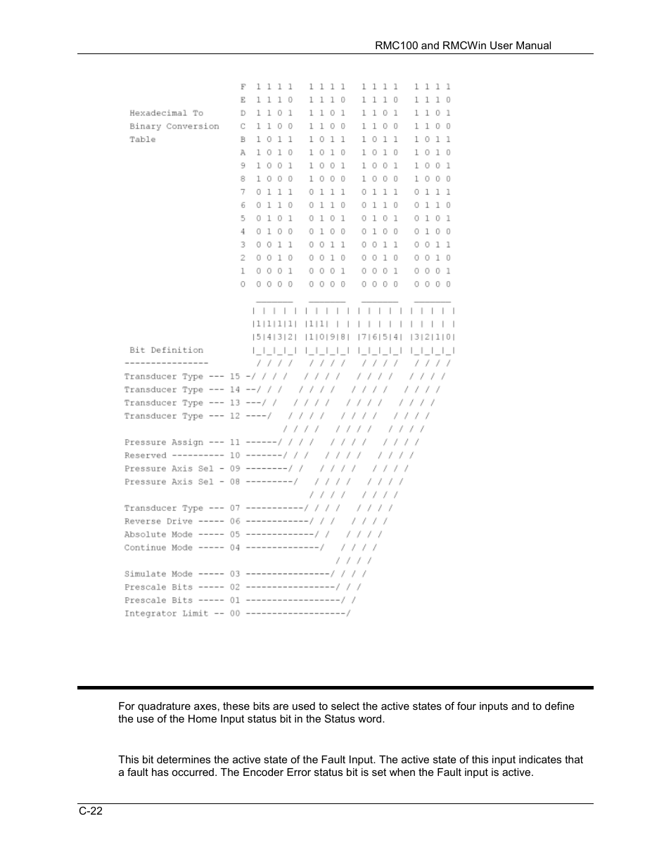 Delta RMC101 User Manual | Page 792 / 951