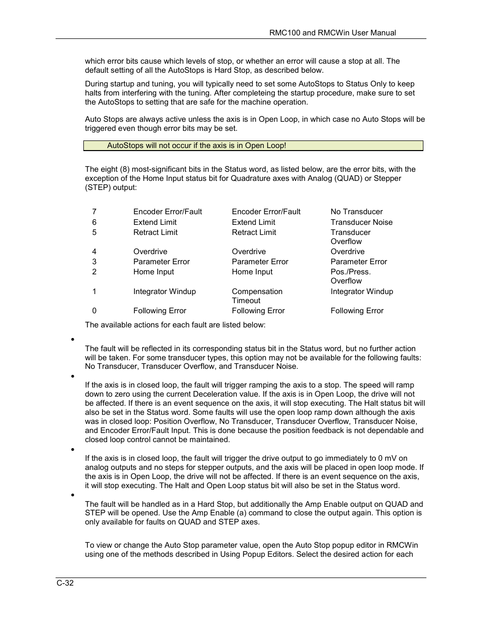 Delta RMC101 User Manual | Page 802 / 951