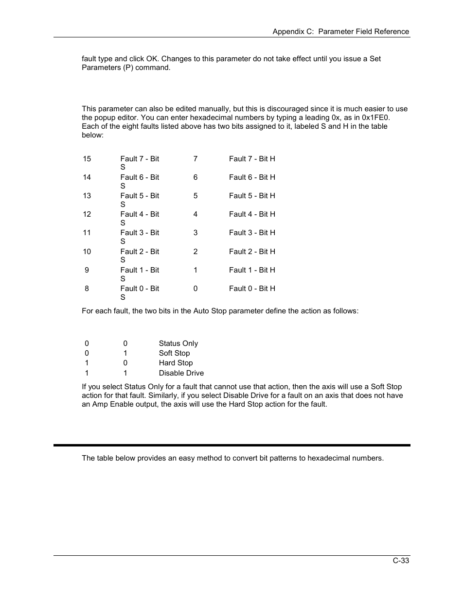 C.2.19 auto stop bit map | Delta RMC101 User Manual | Page 803 / 951