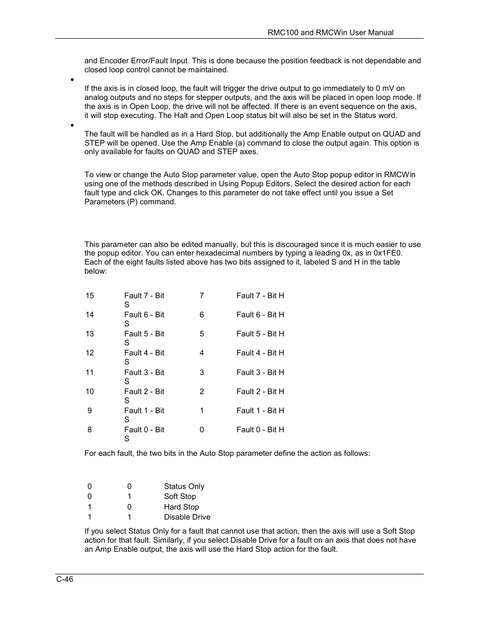 Delta RMC101 User Manual | Page 816 / 951