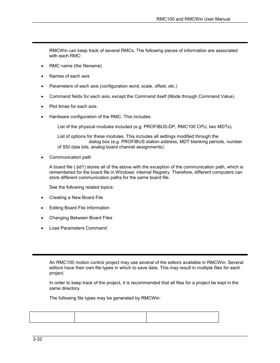 Using multiple rmcs, File types, Using multiple rmcs -32 file types -32 | 14 using multiple rmcs, 15 file types | Delta RMC101 User Manual | Page 82 / 951