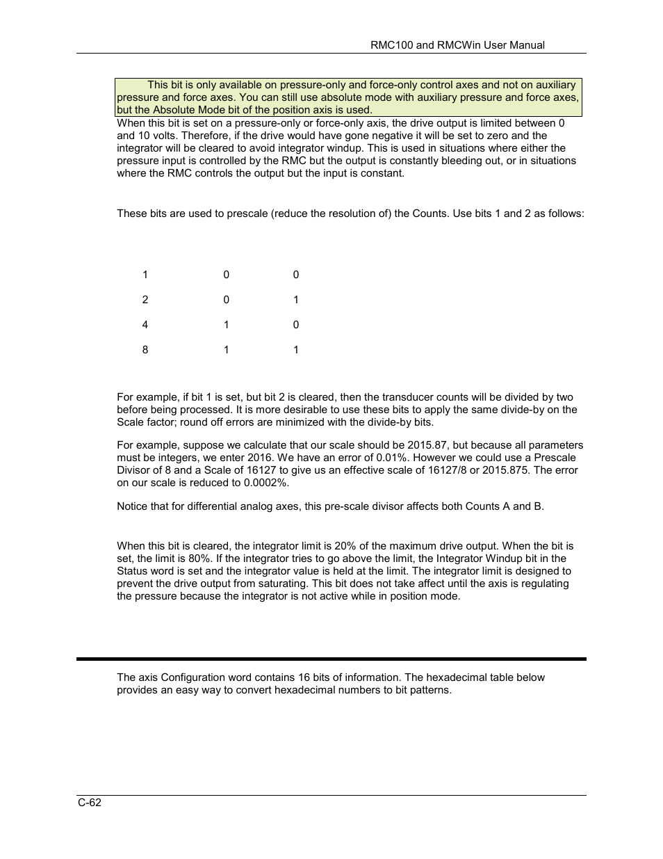 C.5.2 configuration word (pressure) bit map | Delta RMC101 User Manual | Page 832 / 951