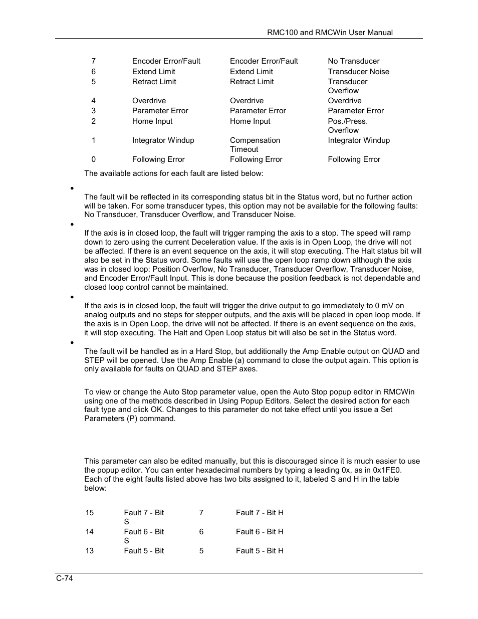 Delta RMC101 User Manual | Page 844 / 951