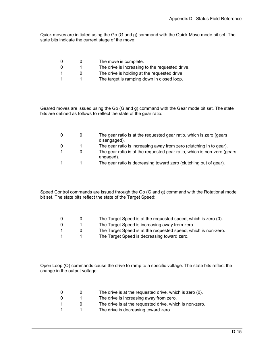 Delta RMC101 User Manual | Page 877 / 951