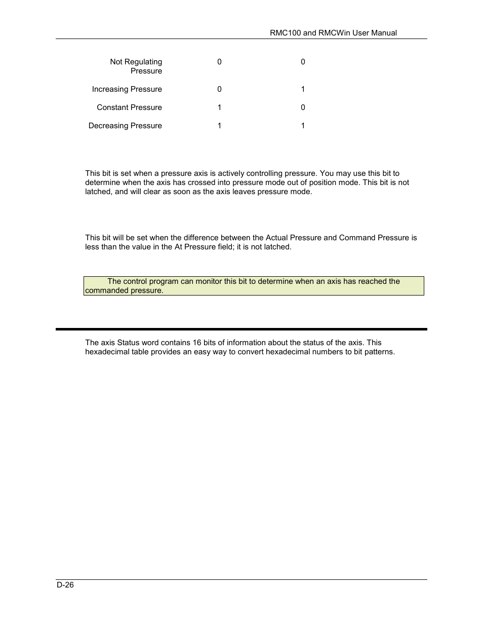 D.3.5 status (pressure/force) bit map | Delta RMC101 User Manual | Page 888 / 951