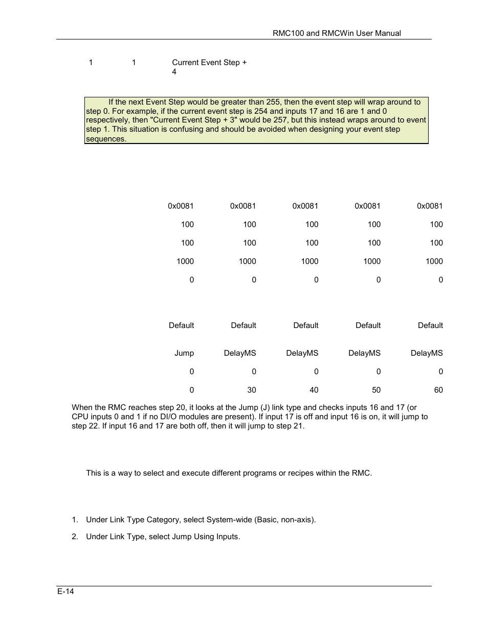 Delta RMC101 User Manual | Page 904 / 951