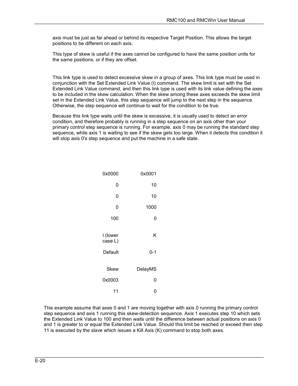 Delta RMC101 User Manual | Page 910 / 951