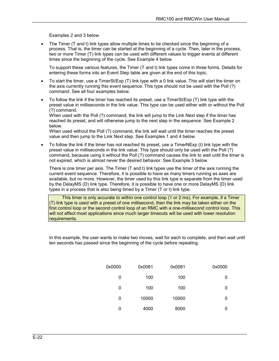 Delta RMC101 User Manual | Page 912 / 951