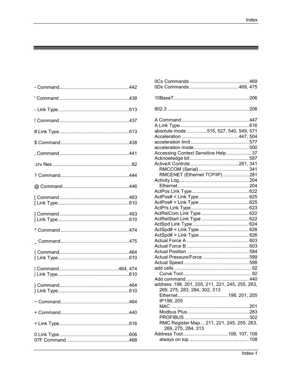 Index, Ndex | Delta RMC101 User Manual | Page 935 / 951