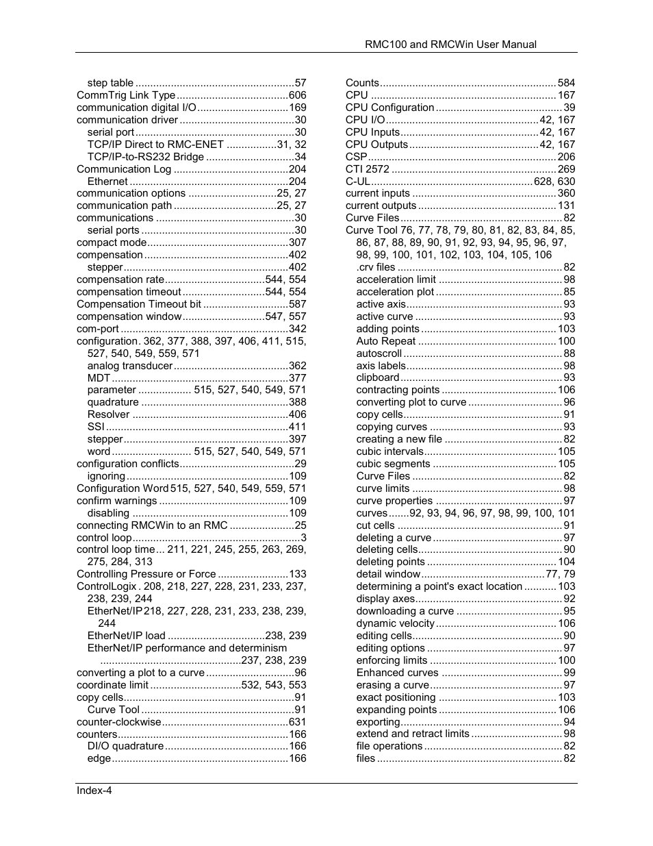 Delta RMC101 User Manual | Page 938 / 951