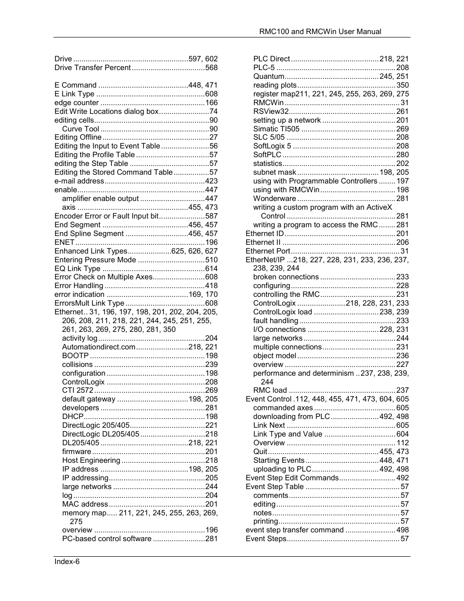 Delta RMC101 User Manual | Page 940 / 951