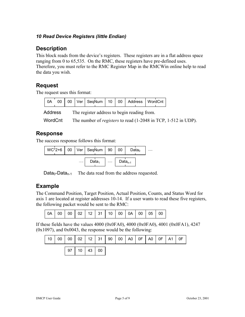 Description, Request, Response | Example | Delta RMC101 User Manual | Page 5 / 9