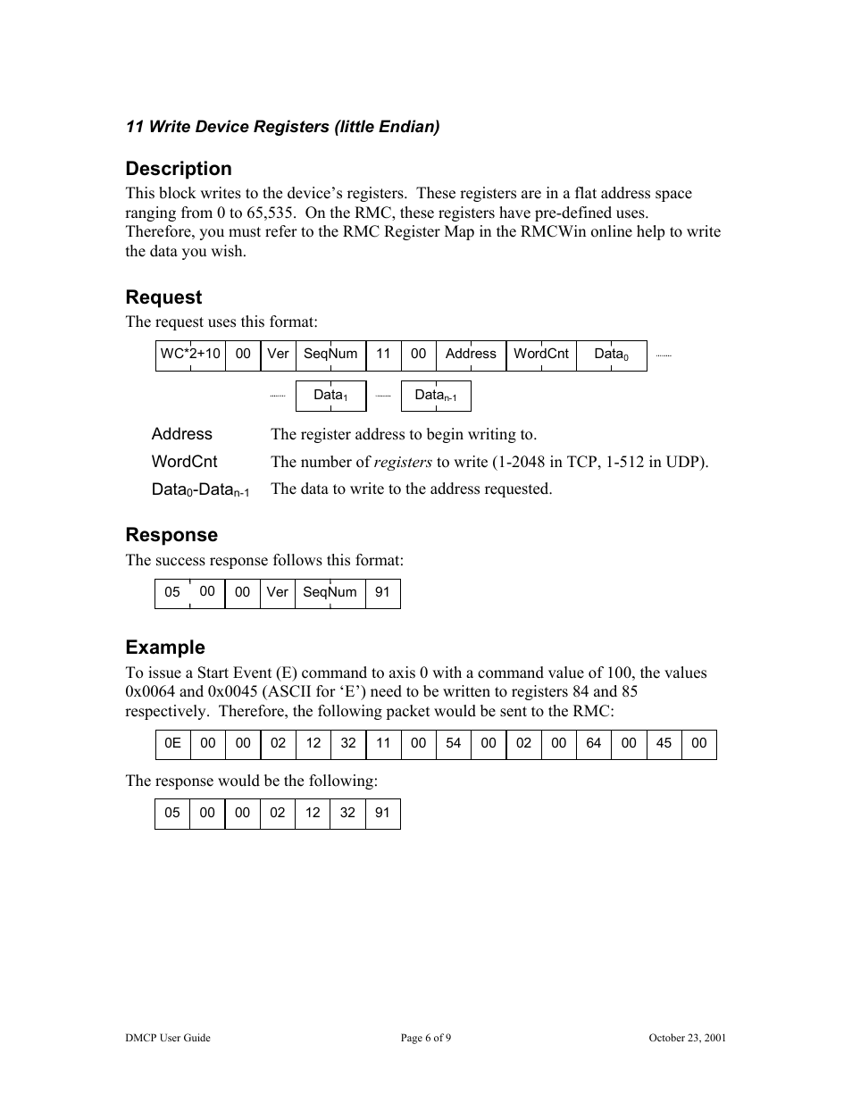 Description, Request, Response | Example | Delta RMC101 User Manual | Page 6 / 9