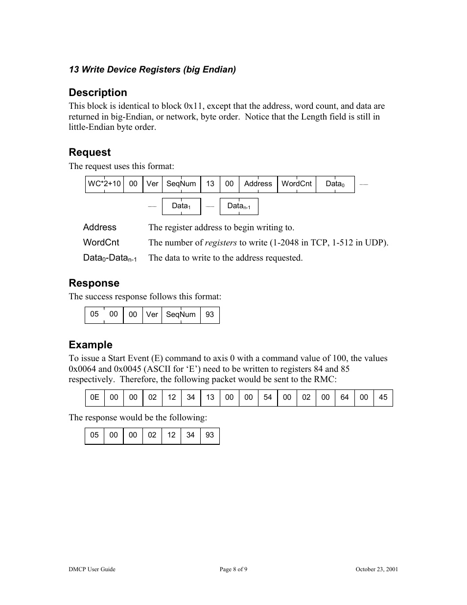 Description, Request, Response | Example | Delta RMC101 User Manual | Page 8 / 9