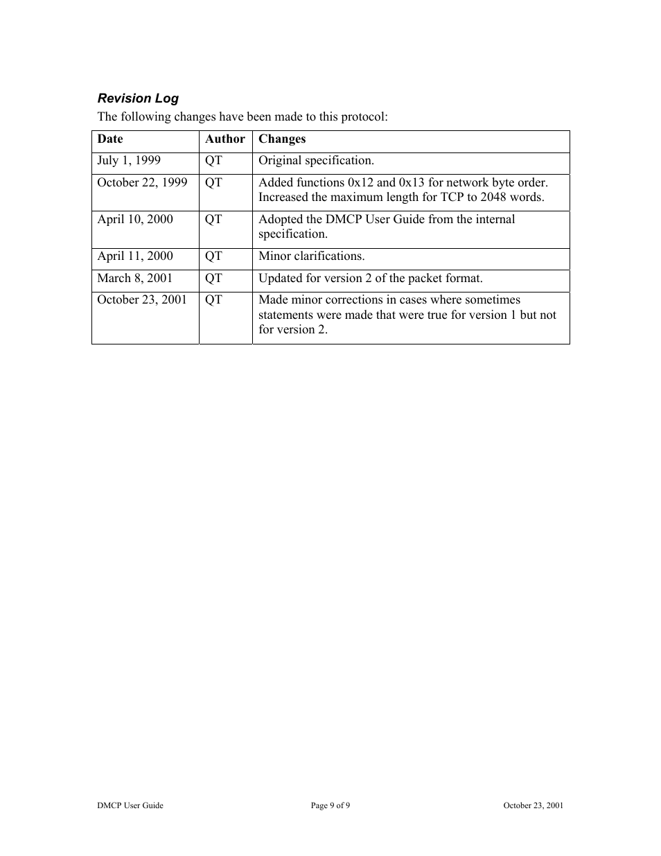 Delta RMC101 User Manual | Page 9 / 9