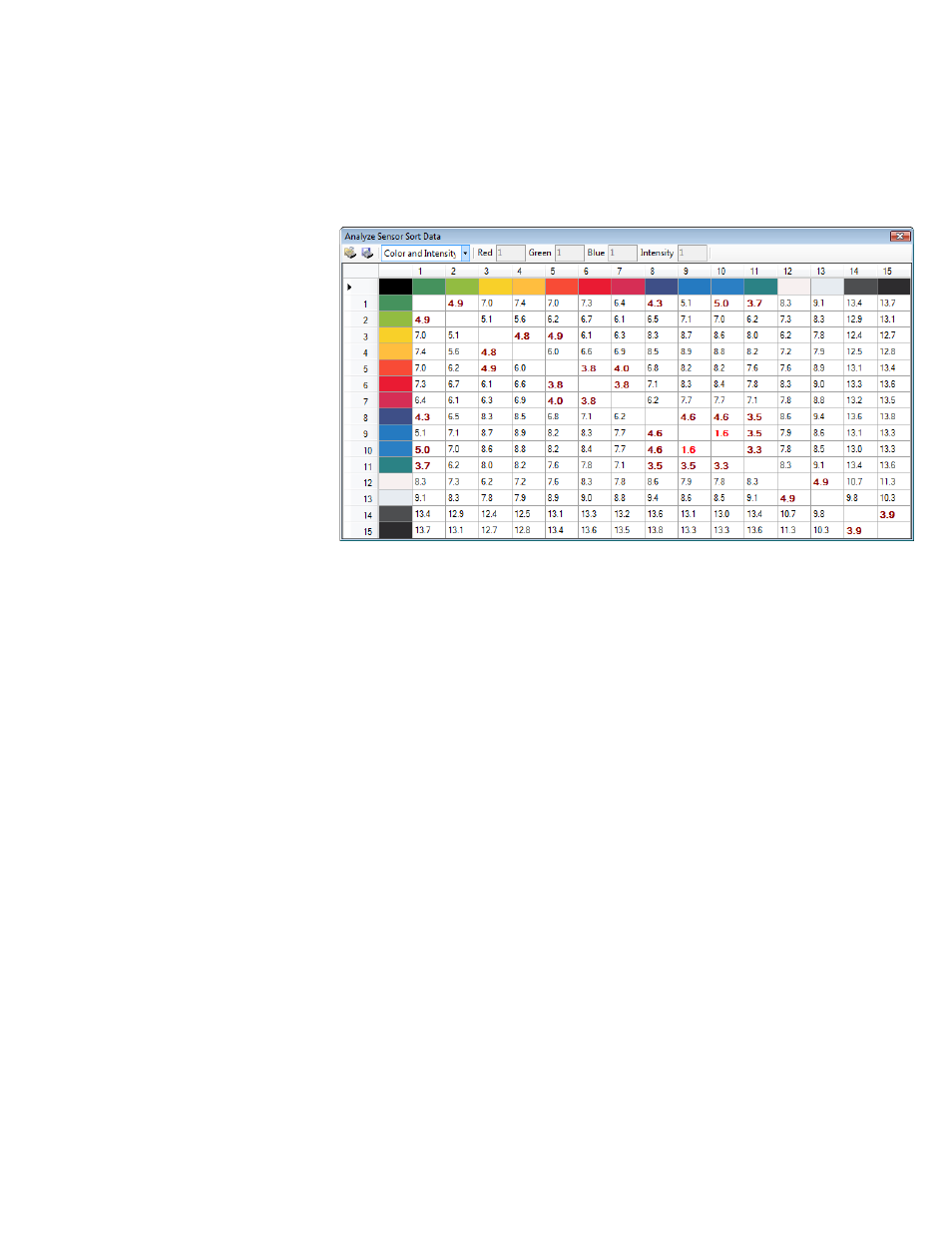 3 optimizing using the analyze screen, Optimizing using the analyze screen | Delta CS24D User Manual | Page 24 / 34