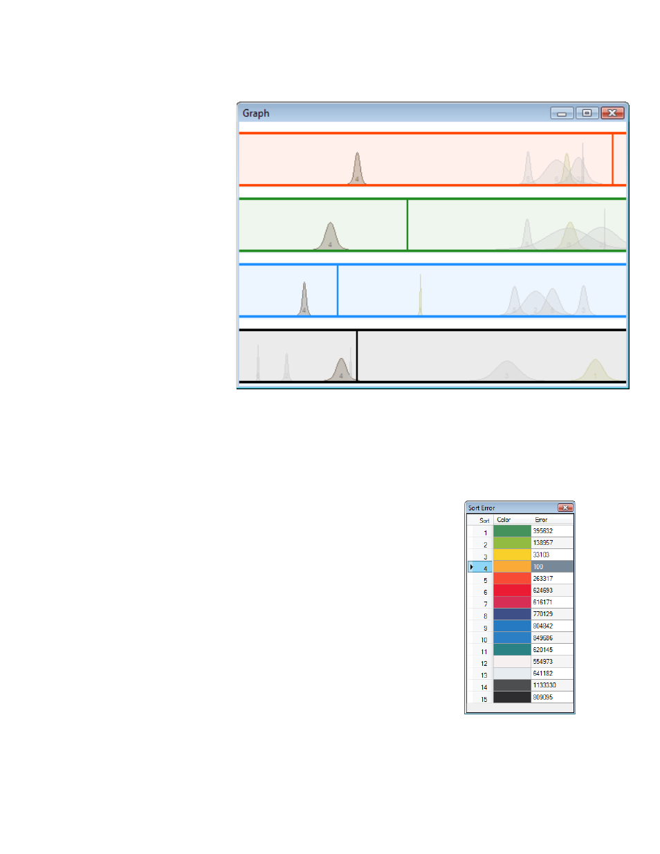 4 graph and sort error tools, Graph and sort error tools | Delta CS24D User Manual | Page 25 / 34