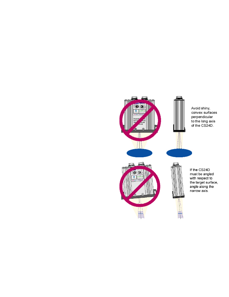Characteristics, 1 temperature, 2 edge effects | 3 convex and concave surfaces, 4 angle of cs24d to material, 5 distance performance, Temperature, Edge effects, Convex and concave surfaces, Angle of cs24d to material | Delta CS24D User Manual | Page 27 / 34