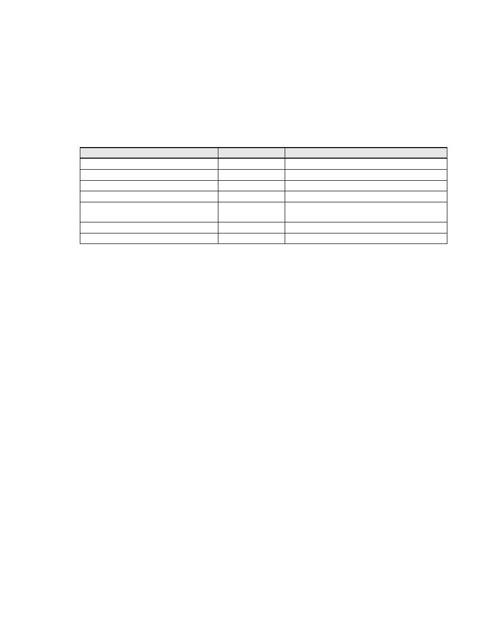 Troubleshooting, Support, Repairs | Delta CS24D User Manual | Page 32 / 34