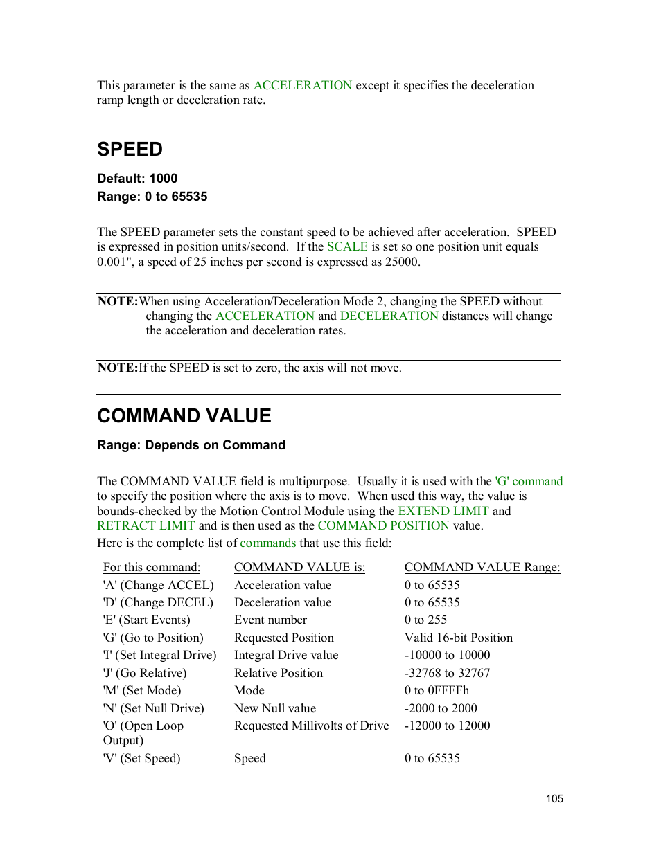 Speed, Command value | Delta MMC120 User Manual | Page 105 / 150