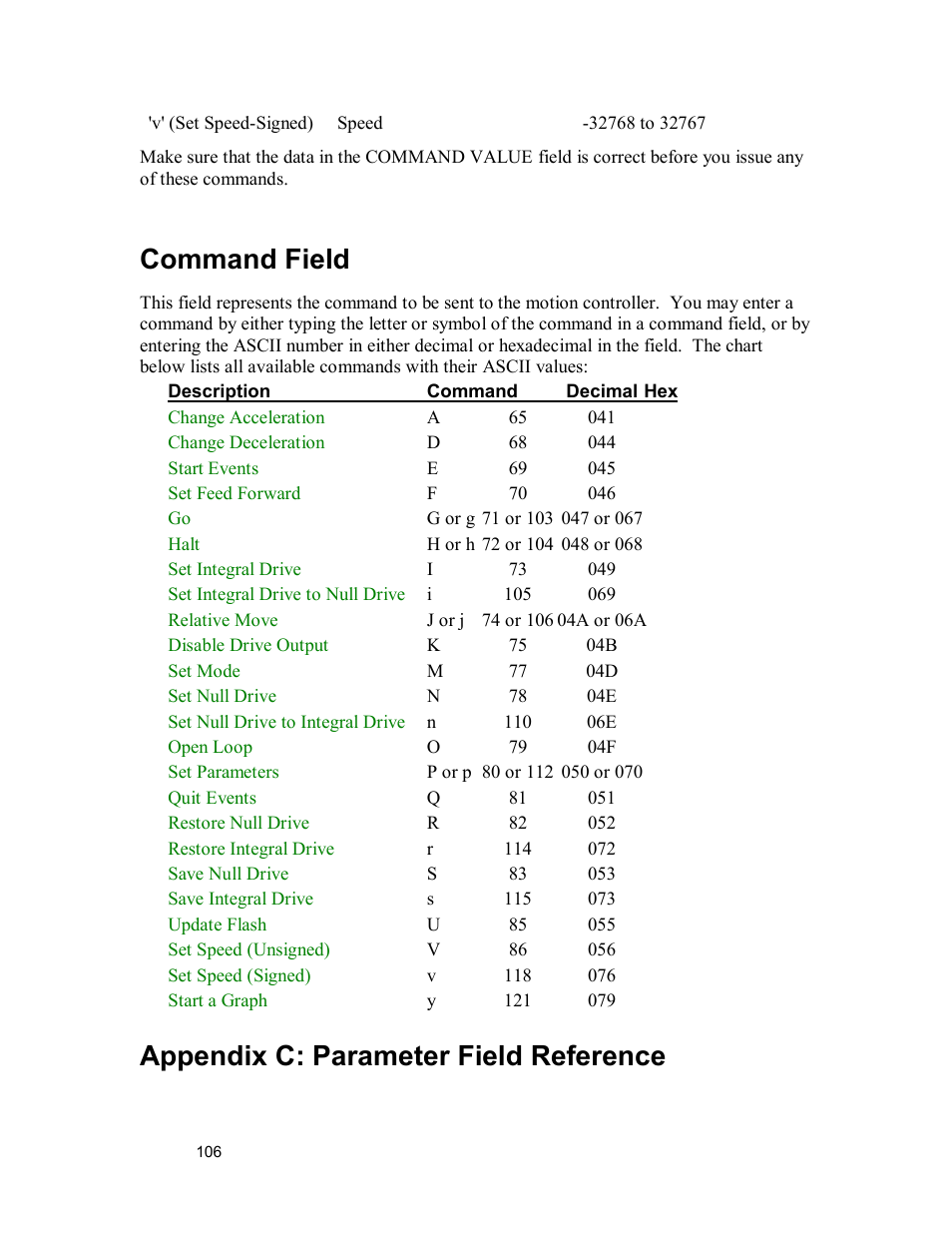 Command field, Appendix c: parameter field reference | Delta MMC120 User Manual | Page 106 / 150