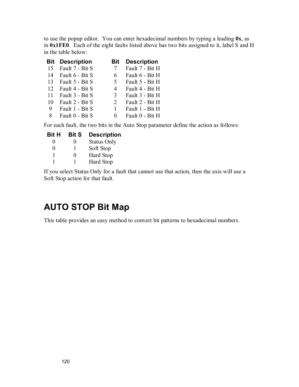 Auto stop bit map | Delta MMC120 User Manual | Page 120 / 150