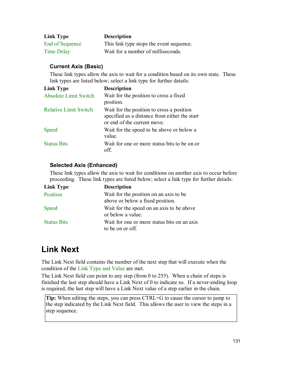 Link next | Delta MMC120 User Manual | Page 131 / 150