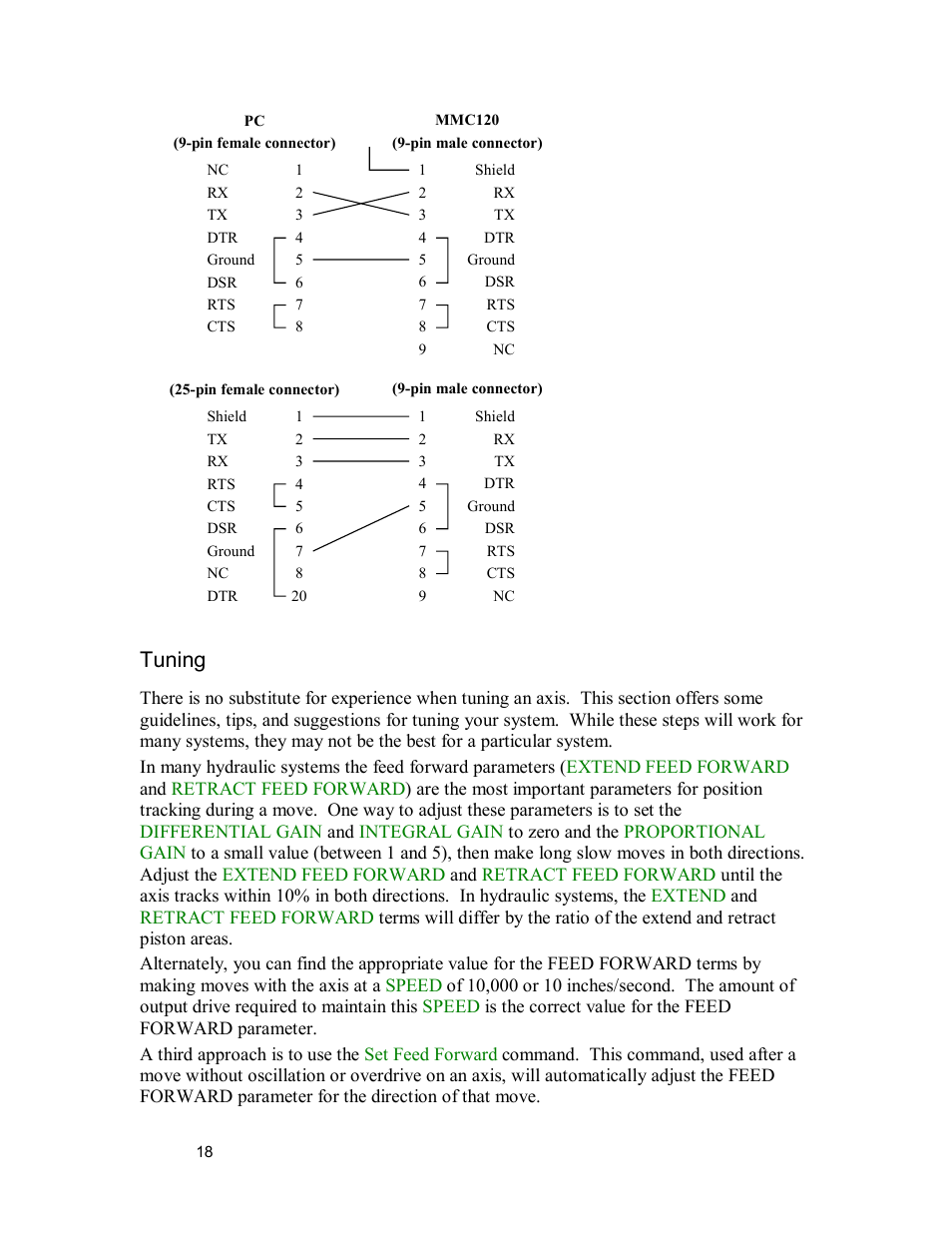 Tuning | Delta MMC120 User Manual | Page 18 / 150