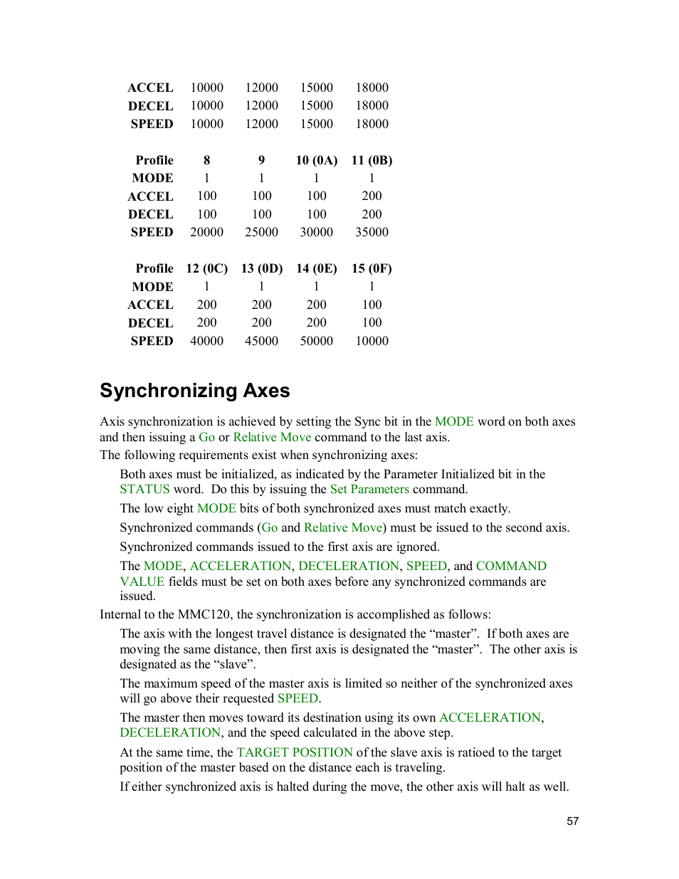 Synchronizing axes | Delta MMC120 User Manual | Page 57 / 150