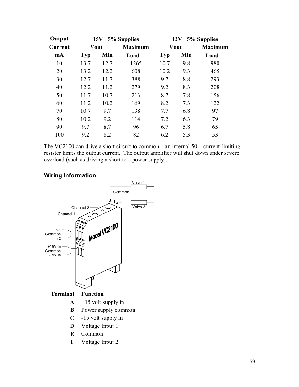 Delta MMC120 User Manual | Page 59 / 150