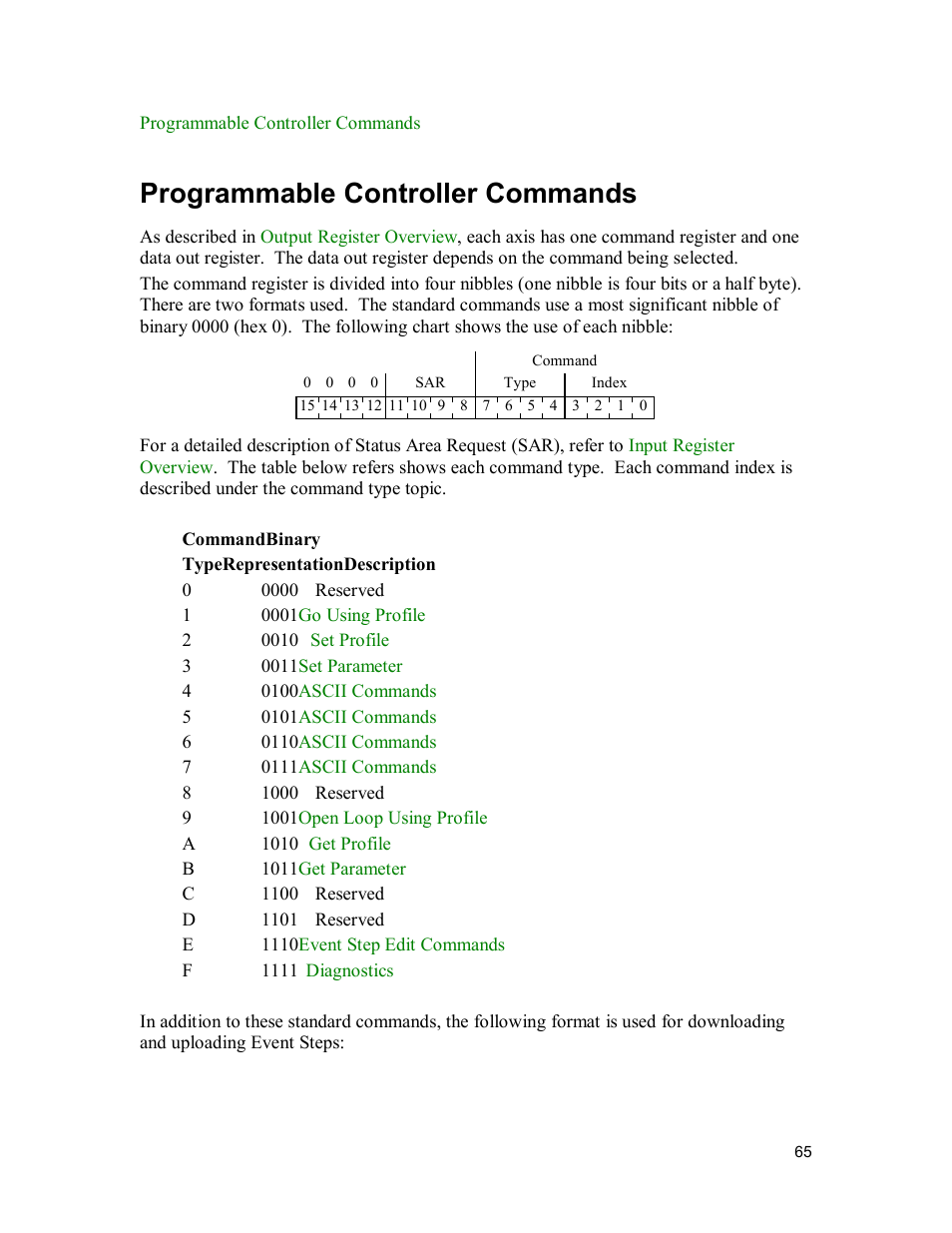 Programmable controller commands | Delta MMC120 User Manual | Page 65 / 150