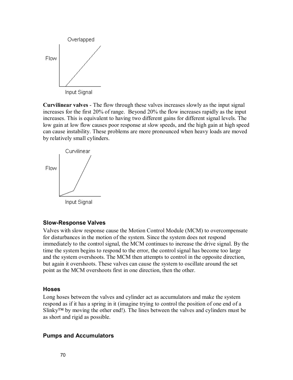 Delta MMC120 User Manual | Page 70 / 150